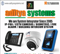 CCTV installation Andheri East